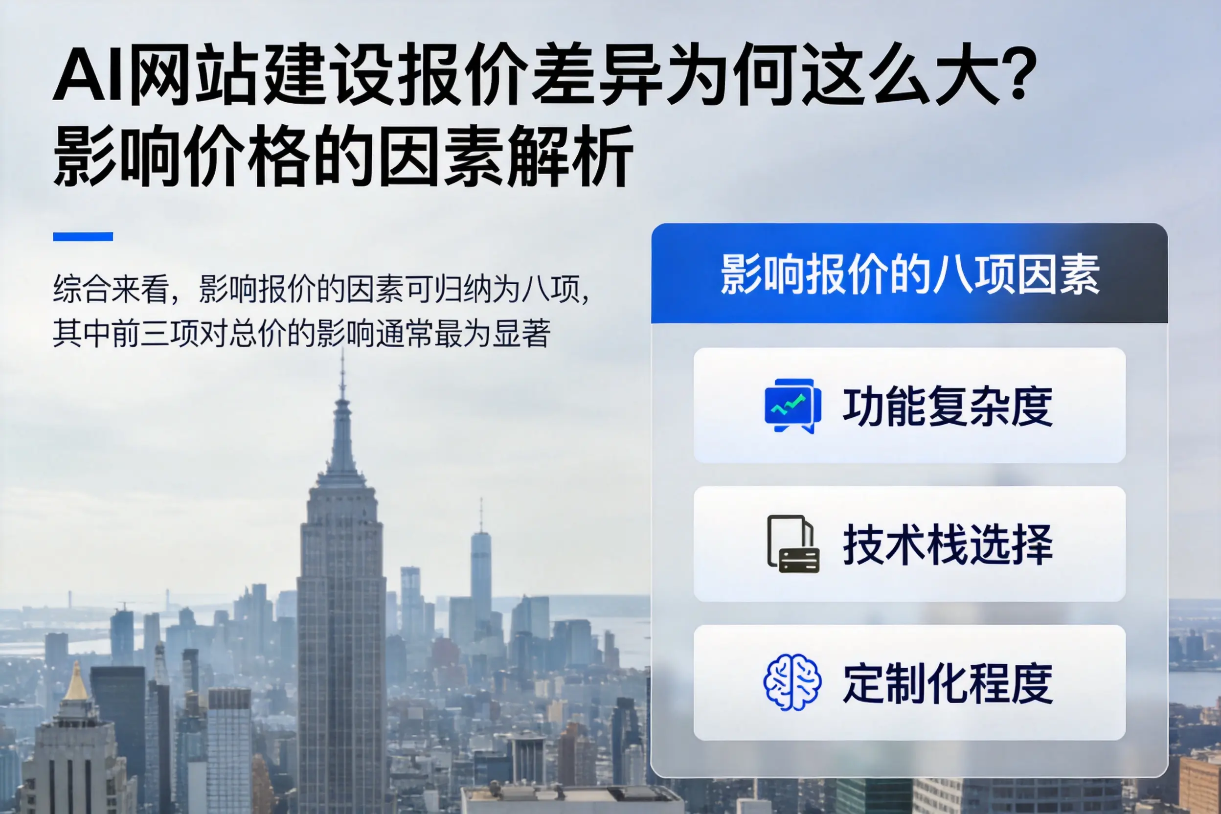 长春AI网站建设报价差异为何这么大?影响价格的因素解析