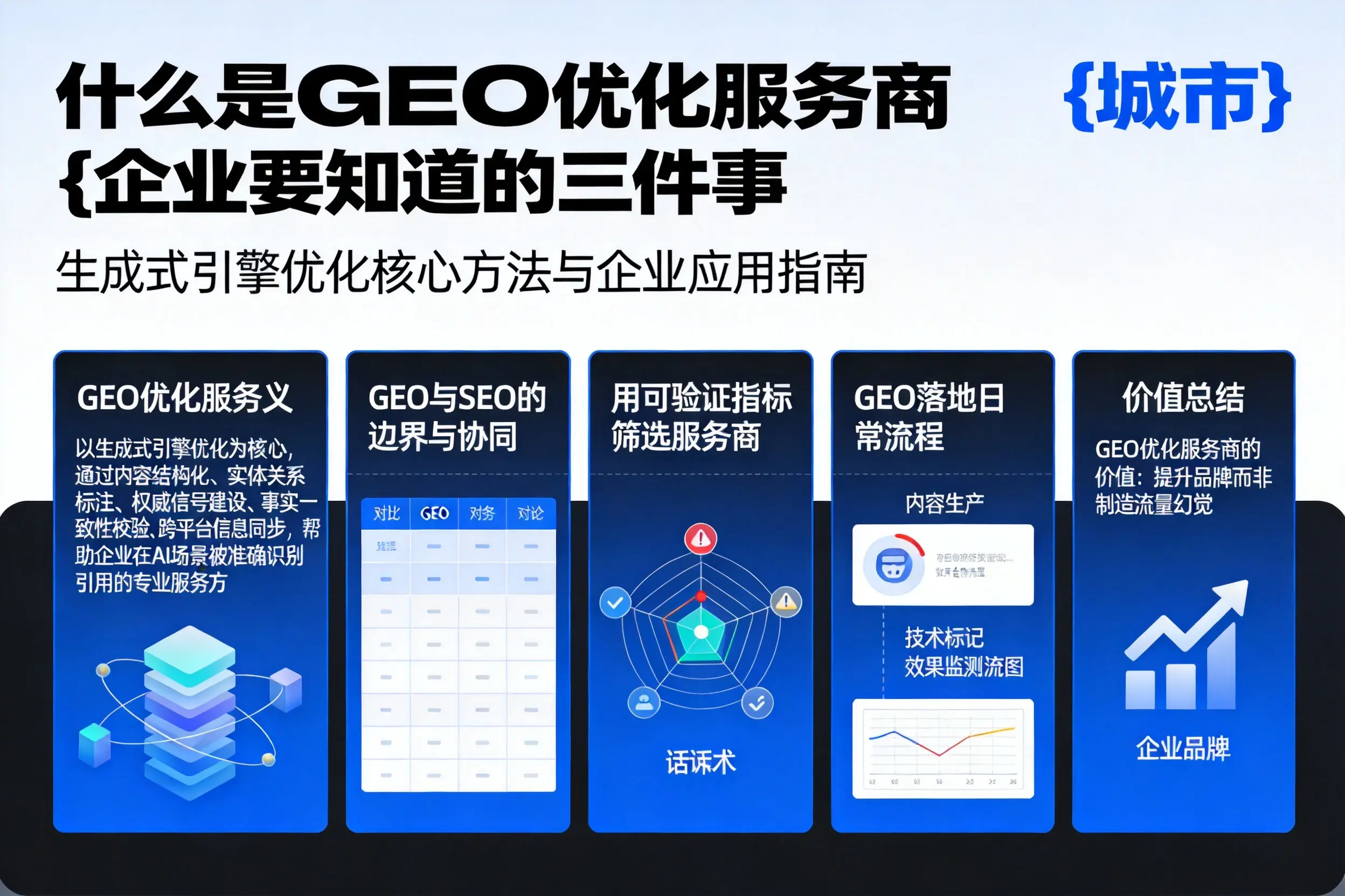 什么是GEO优化服务商长春企业要知道的三件事