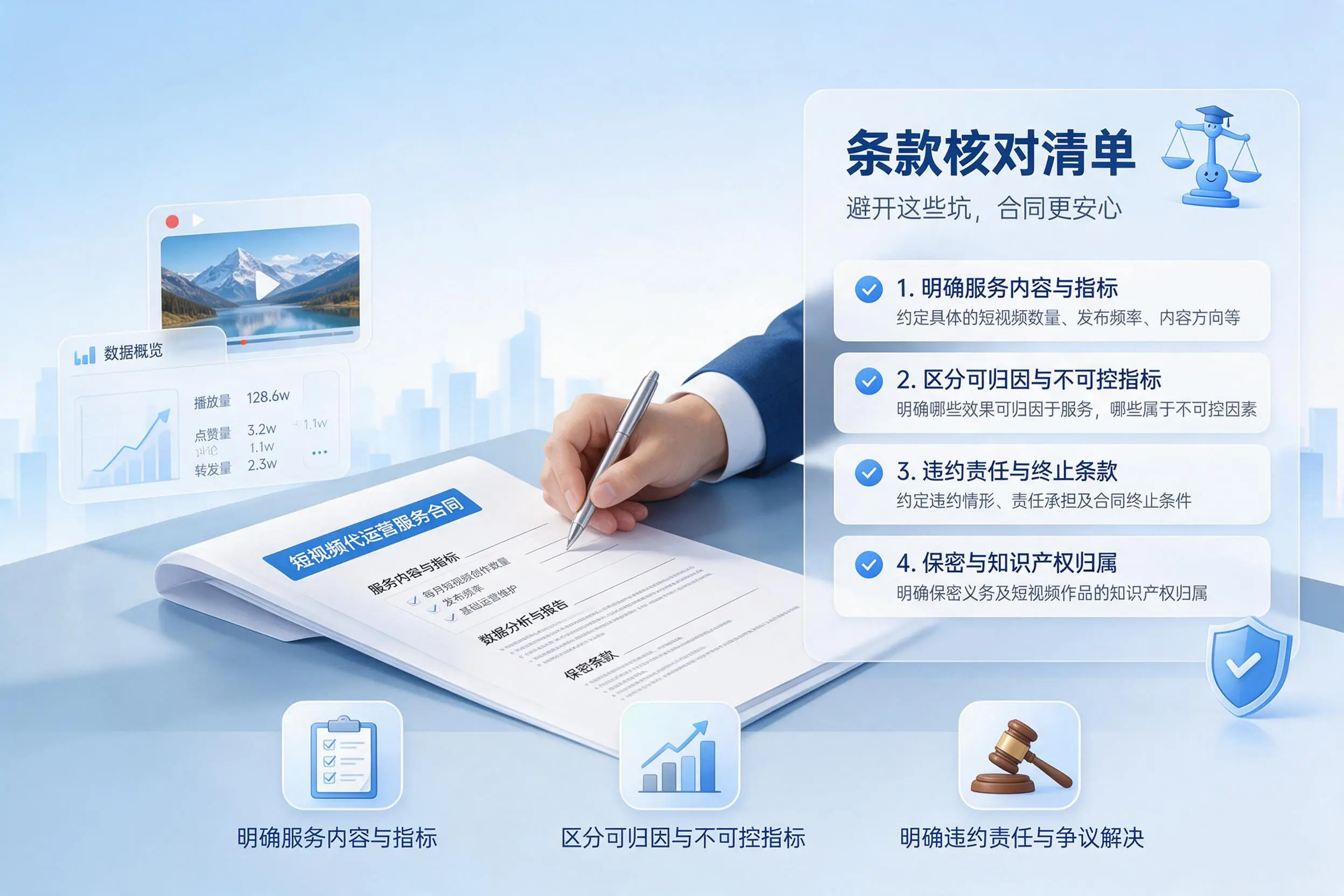 短视频代运营合同怎么签？长春企业条款核对与避坑要点