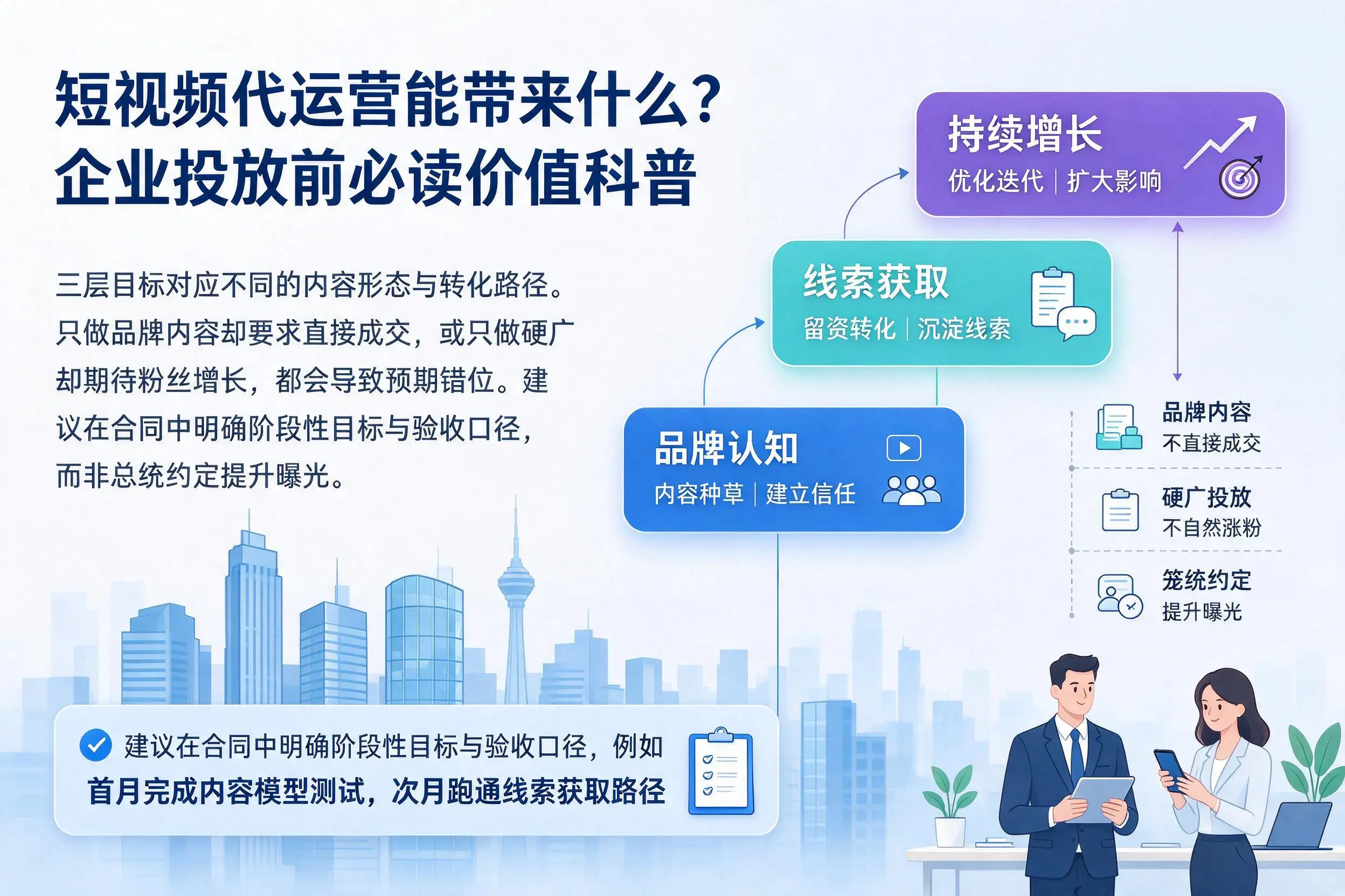 短视频代运营能带来什么？长春企业投放前必读价值科普