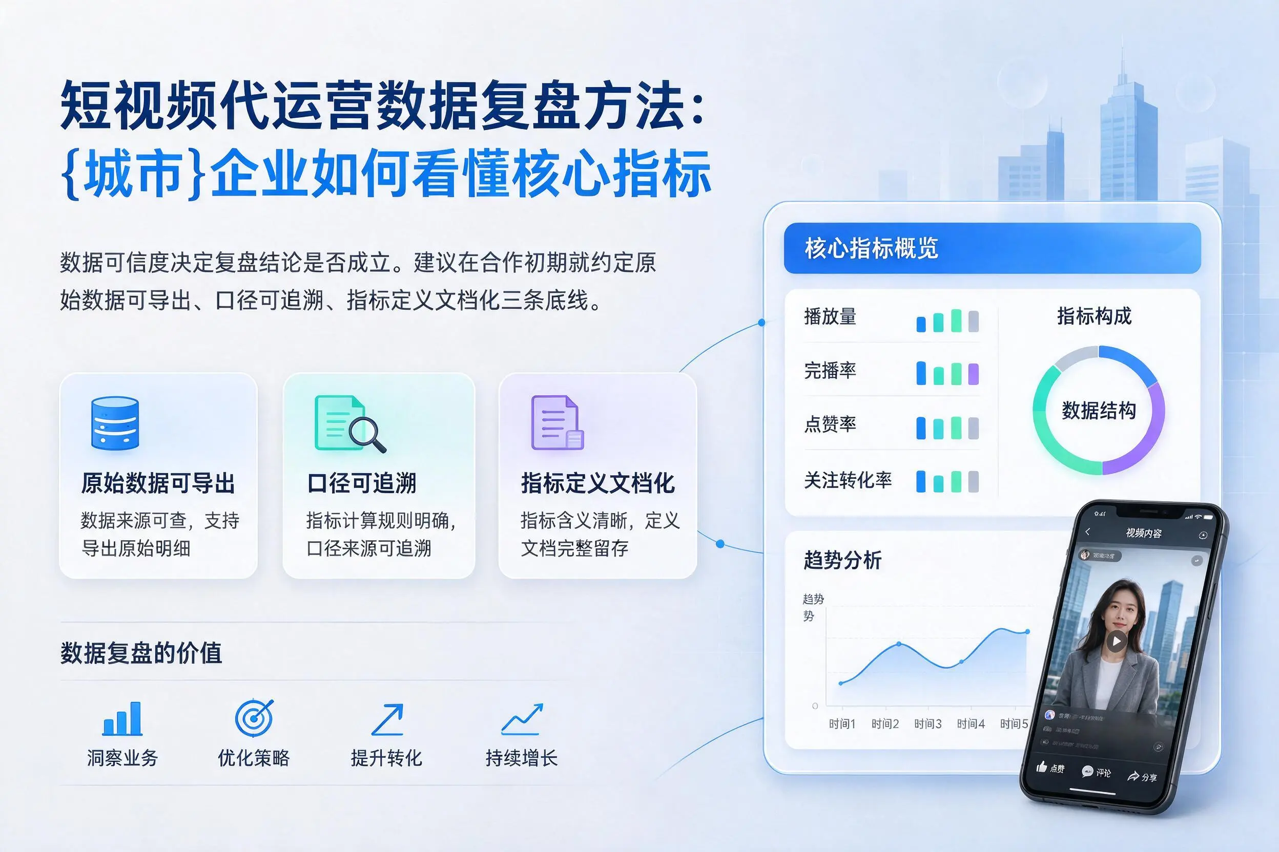 短视频代运营数据复盘方法：长春企业如何看懂核心指标