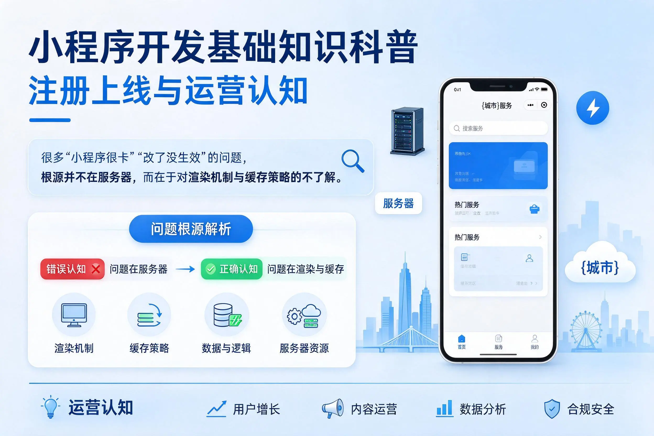长春小程序开发基础知识科普：注册上线与运营认知
