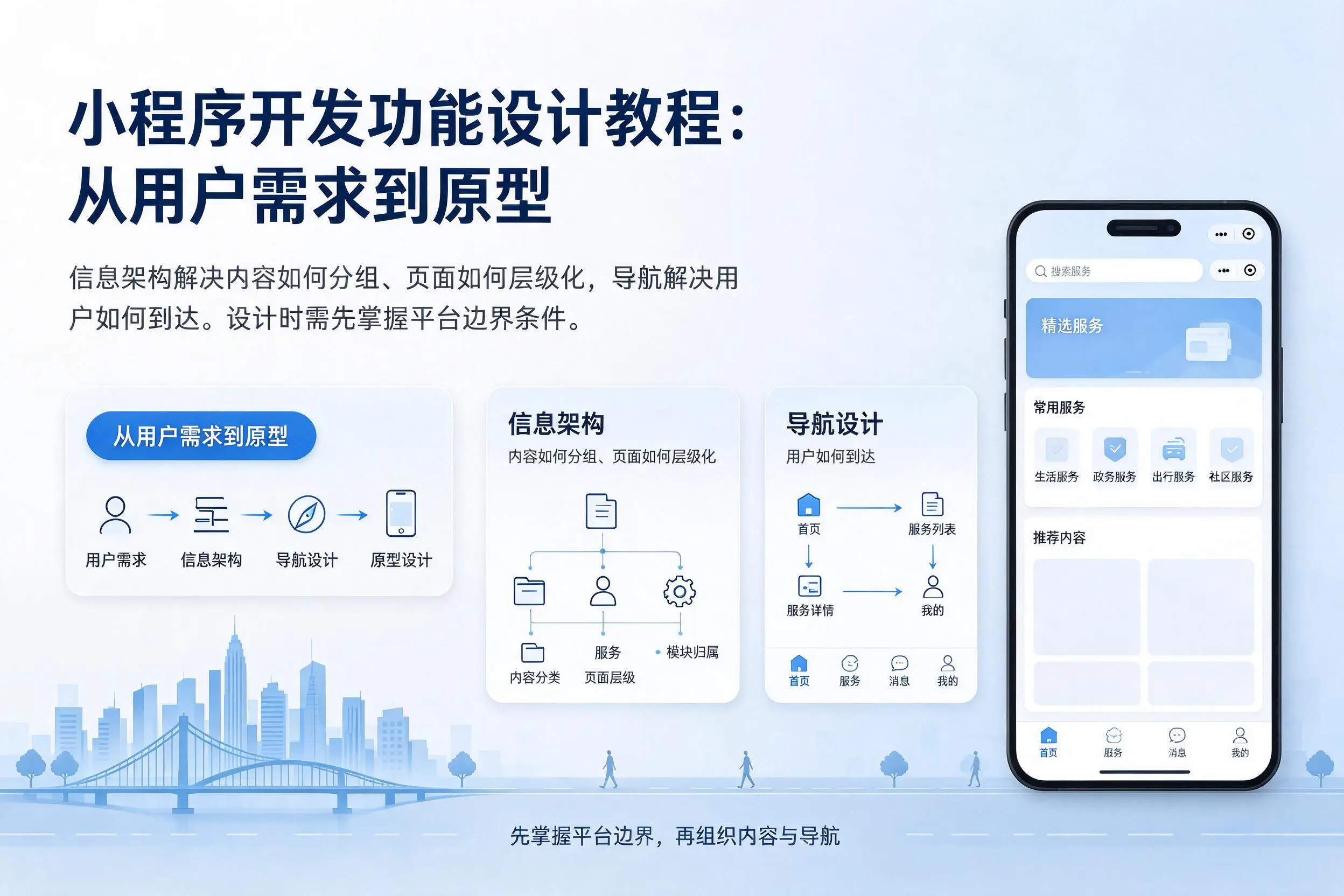 长春小程序开发功能设计教程:从用户需求到原型