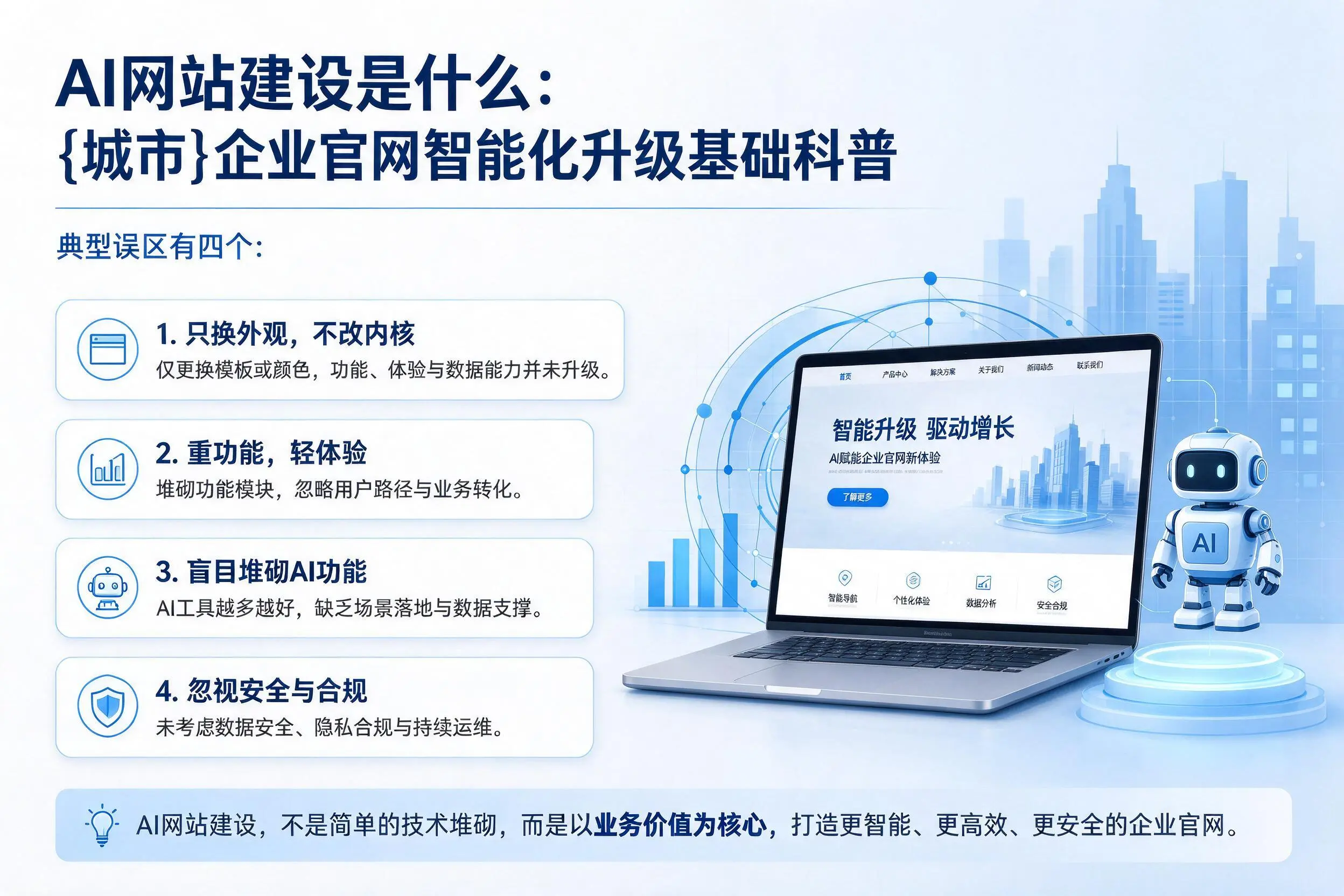 AI网站建设是什么：长春企业官网智能化升级基础科普