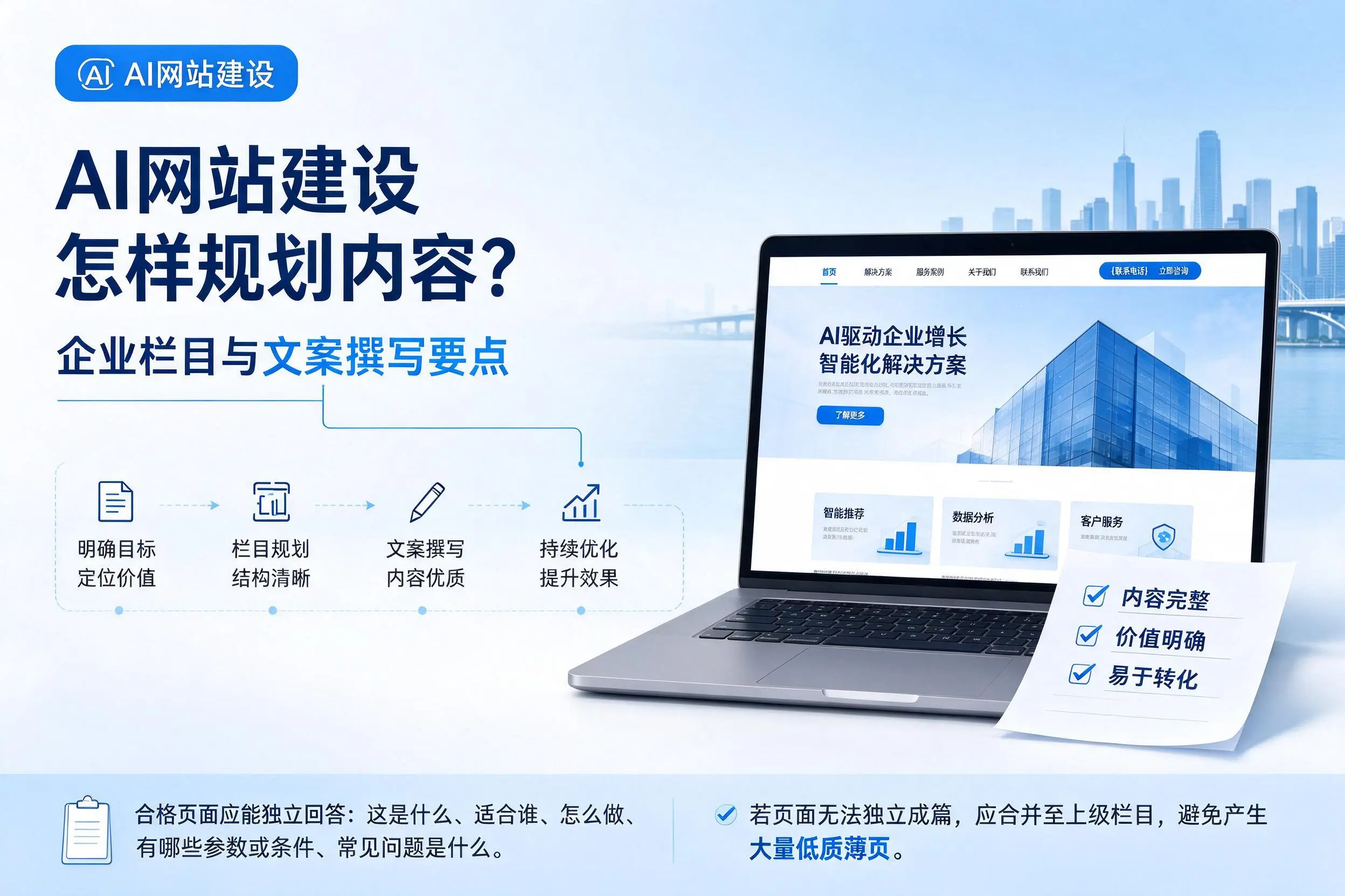 AI网站建设怎样规划内容?长春企业栏目与文案撰写要点