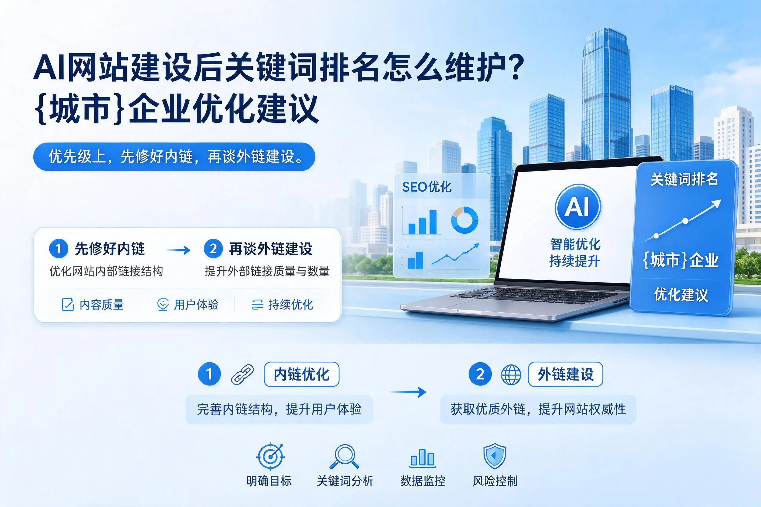 AI网站建设后关键词排名怎么维护？长春企业优化建议