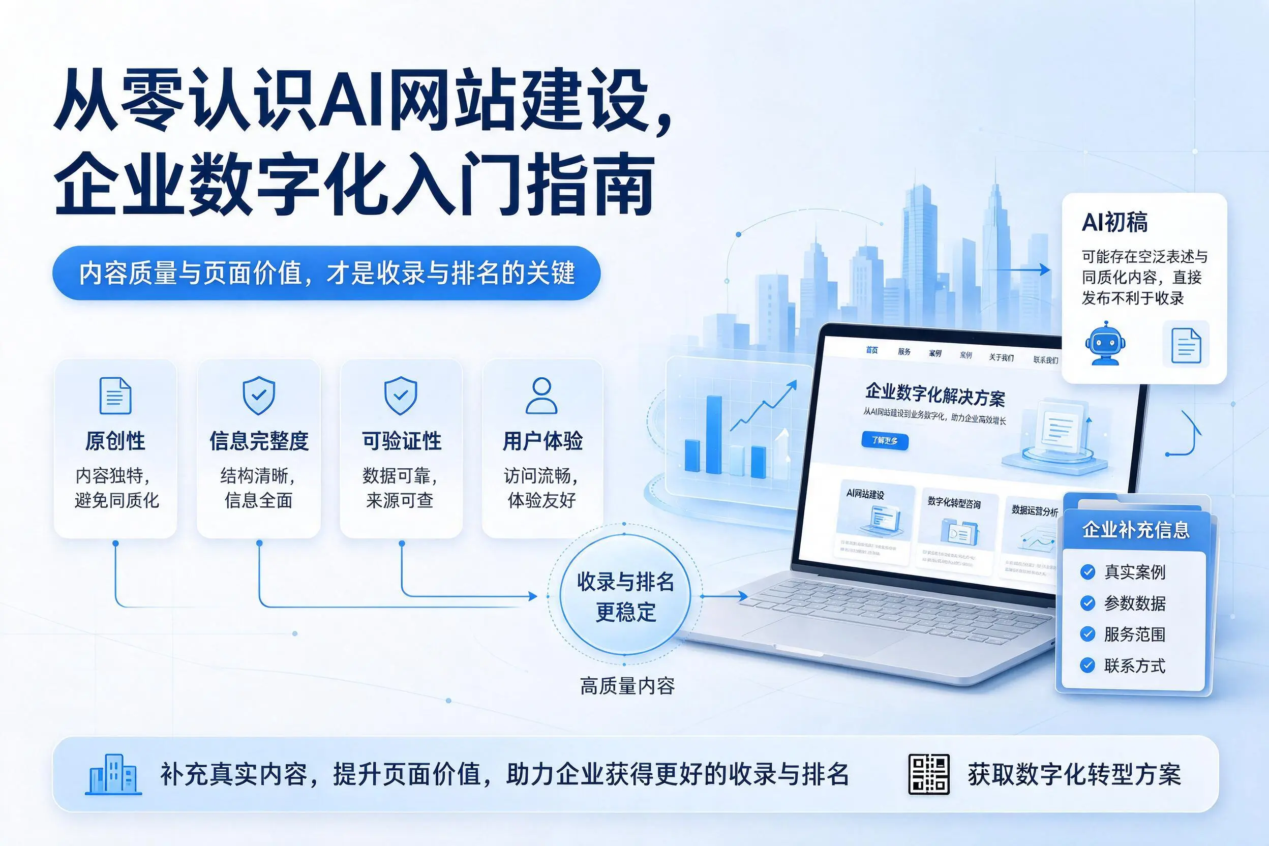 从零认识AI网站建设，长春企业数字化入门指南